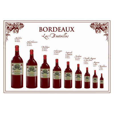 Geschirrtuch mit Bordeauxflasche