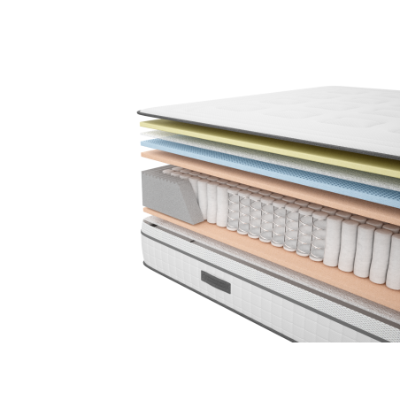 Spring matrac Memory Tex memóriahabbal + Ergolattex habbal + 30 cm vastag tasakos rugókkal