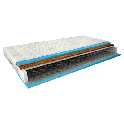 Bonnell Oslo mattress