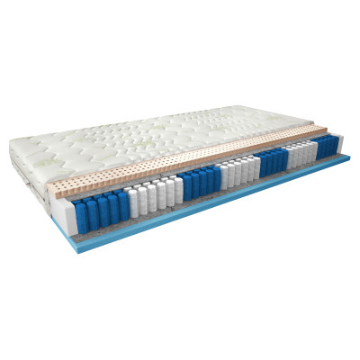 Agnis multi-pocket mattress