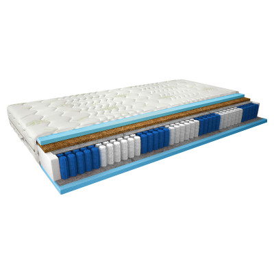 Amore multi-pocket mattress