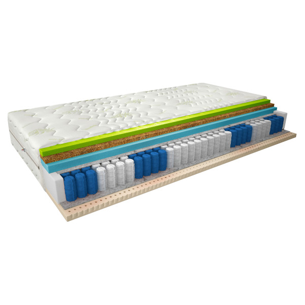 Sola thermoelastic mattress