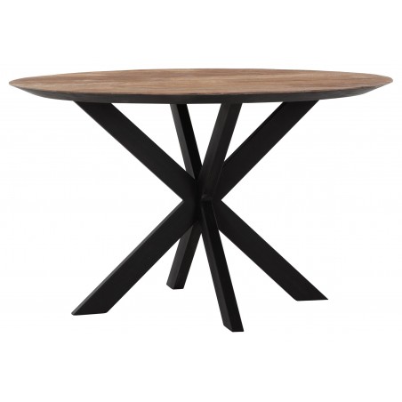 Jedilna miza okrogle oblike